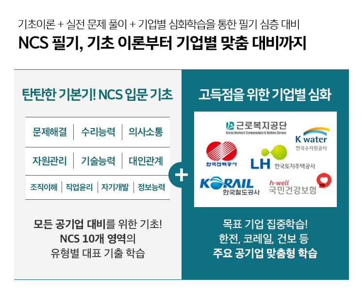 기초이론 + 실전 문제 풀이 + 기업별 심화학습을 통한 필기 심층 대비, NCS 필기, 기초이론부터 기업별 맞춤 대비까지