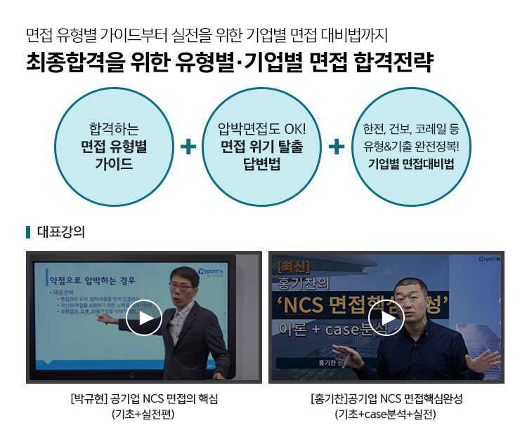 면접 유형별 가이드부터 실전을 위한 기업별 면접 대비법까지 최종합격을 위한 유형별,기업별 면접 합격전략