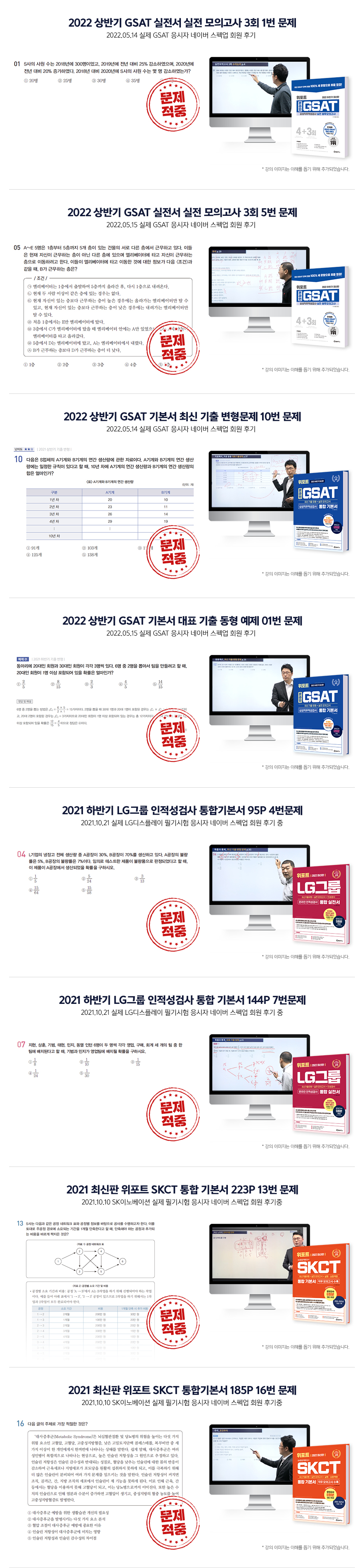 인적성 적중 내역 이미지